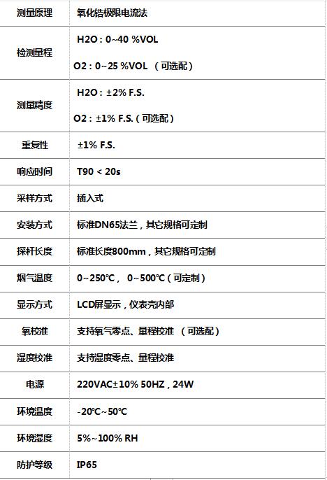 煙氣濕氧監(jiān)測(cè)儀7.jpg